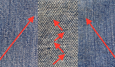 Les trois twills du denim : Right-Hand Twill (RHT), Left-Hand Twill (LHT) et Broken Twill (BT).